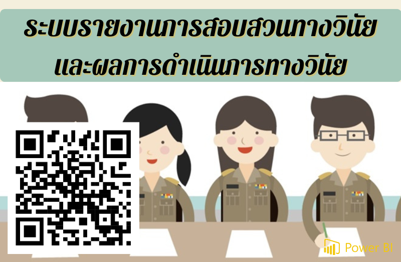 การสอบสวนทางวินัยและผลการดำเนินการทางวินัย